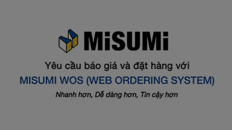 Hướng dẫn Báo Giá, Đặt Hàng