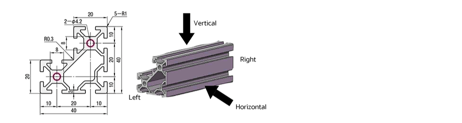 Frame placement standard and instructions