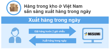 Hàng trong kho ở Việt Nam sẵn sàng xuất hàng trong ngày