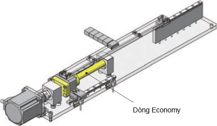 Dòng Economy